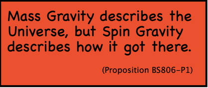 Mass Gravity describes the Universe, but Spin Gravity describes how it got there.