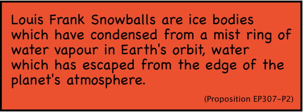 Louis Frank Snowballs are ice bodies which have condensed from a mist ring of water vapour in Earth's orbit, water which has escaped from the edge of the planet's atmosphere.