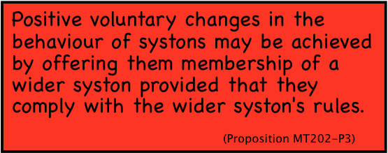 Positive voluntary changes in the behaviour of systons may be achieved by offering them membership of a wider syston provided that they comply with the wider syston's rules.