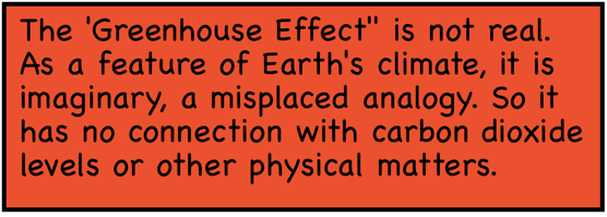 The Greenhouse Effect is not real. As a feature of Earth's climate, it is imaginary, a misplaced analogy. So it has no connection with carbon dioxide levels or other physical matters.