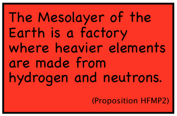The Mesolayer of the Earth is a factory where heavier elements are made from hydrogen and neutrons. (Proposition HFMP2)