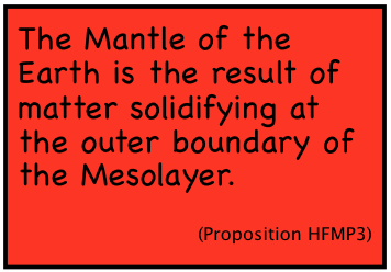 The Mantle of the Earth is the result of matter solidifying at the outer boundary of the Mesolayer. (Proposition HFMP3)
