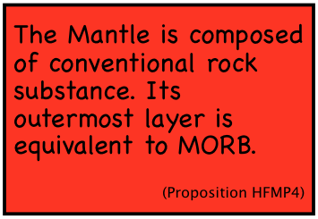 The Mantle is composed of conventional rock substance. Its outermost layer is equivalent to MORB. (Proposition HFMP4)