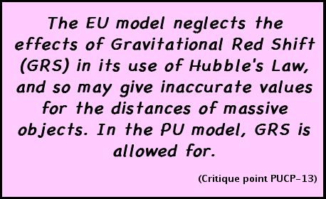 The EU model neglects the effects of Gravitational Red Shift (GRS) in its use of Hubble's Law, and so may give inaccurate values for the distances of massive objects. In the PU model, GRS is allowed for. (Critique point PUCP-13)