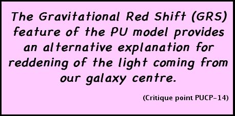 The Gravitational Red Shift (GRS) feature of the PU model provides an alternative explanation for reddening of the light coming from our galaxy centre. (Critique point PUCP-14)
