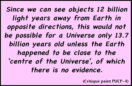 Since we can see objects 12 billion light years away from Earth in opposite directions, this would not be possible for a Universe only 13.7 billion years old unless the Earth happened to be close to the 'centre of the Universe', of which there is no evidence. (Critique point PUCP-4)