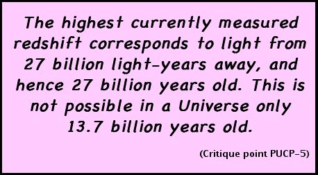 The highest currently measured red shift corresponds to light from 27 billion light-years away, and hence 27 billion years old. This is not possible in a Universe only 13.7 billion years old. (Critique point PUCP-5)