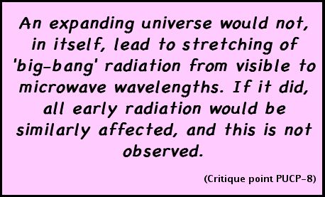 An expanding universe would not, in itself, lead to stretching of 'big-bang' radiation from visible to microwave wavelengths. If it did, all early radiation would be similarly affected, and this is not observed. (Critique point PUCP-8)