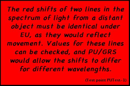 The red shifts of two lines in the spectrum of light from a distant object must be identical under EU, as they would reflect movement. Values for these lines can be checked, and PU/GRS would allow the shifts to differ for different wavelengths. (Test point PUTest-1)
