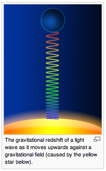 gravitational redshift