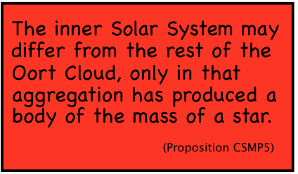 The inner Solar System may differ from the rest of the Oort Cloud, only in that aggregation has produced a body of the mass of a star. (Proposition CSMP5)