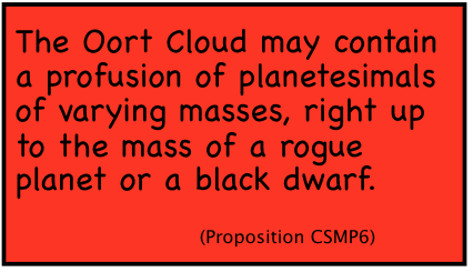 The Oort Cloud may contain a profusion of planetesimals of varying masses, right up to the mass of a rogue planet or a black dwarf. (Proposition CSMP6)