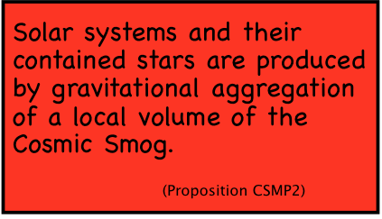 Solar systems and their contained stars are produced by gravitational aggregation of a local volume of the Cosmic Smog