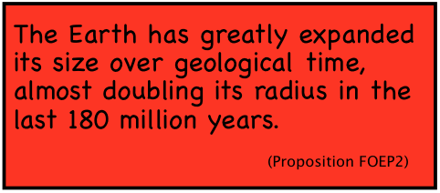 The Earth has greatly expanded its size over geological time, almost doubling its radius in the last 180 million years.. (Proposition FOEP2)
