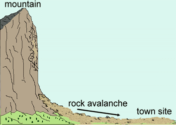 Rock avalanche