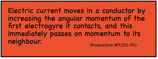 Electric current moves in a conductor by increasing the angular momentum of the first electrogyre it contacts, and this immediately passes on momentum to its neighbour.