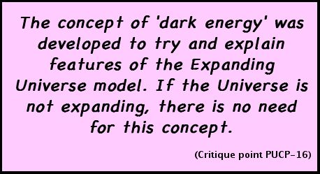 The concept of 