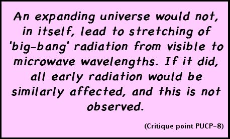An expanding universe would not, in itself, lead to stretching of 